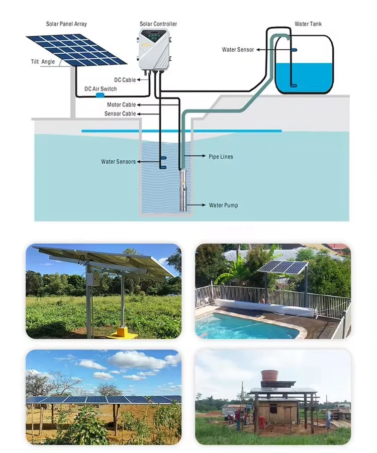 DC solar water backup sump pump DC solar water backup sump pump