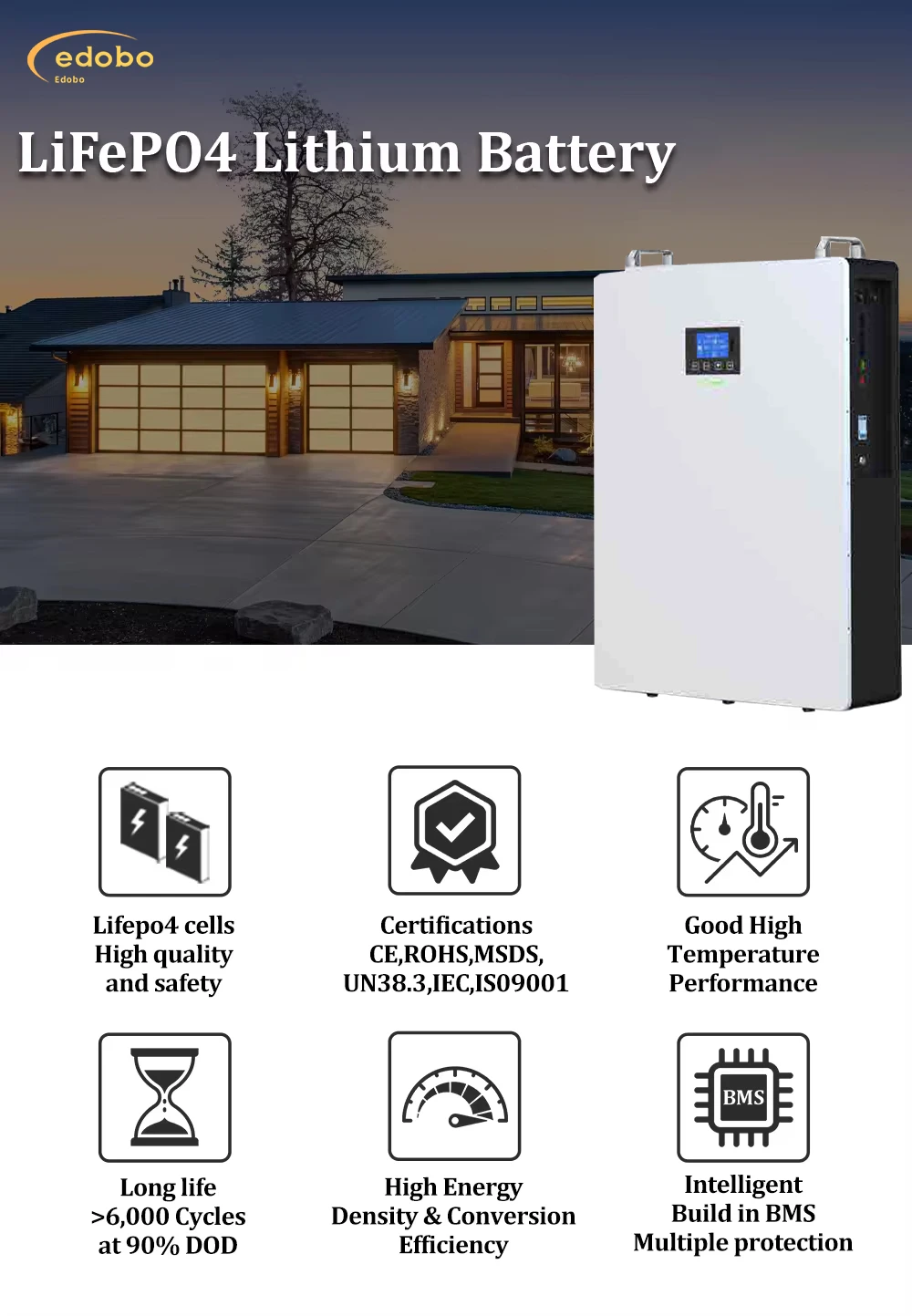 solar and battery storage solar and battery storage