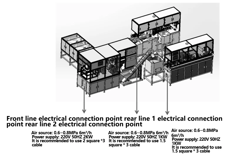Assembly and crimping of solar panel junction box